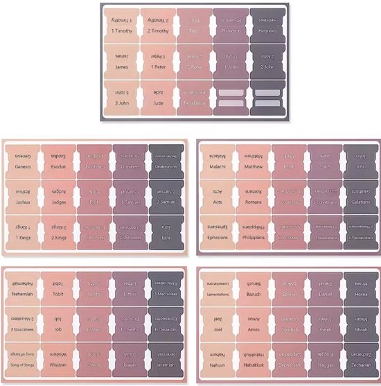 Bijbel Tabstickers Zelfklevend – Bijbel Tabstickers – Bijbelstudie – 5-Vellen