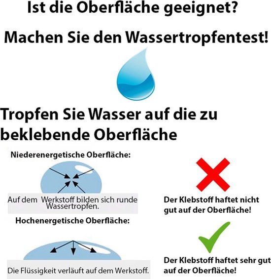 12 mm 50 m Dubbelzijdig fingerlift tissuetape, zeer sterk klevend, VS09-FL SPRIN