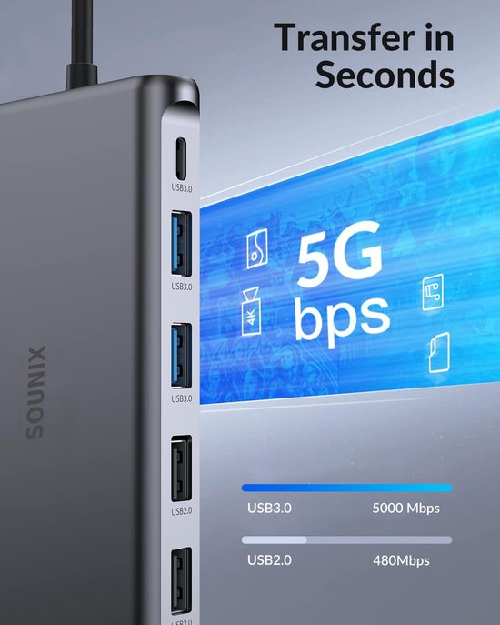 Sounix USB C hub - 8 in 2 - HDMI 4K30Hz & 5K@60Hz - Thunderbolt 3 - USB-C Opladen 100W - 3x USB 3.0 - SD/TF - Grijs