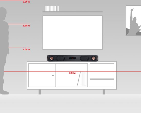 Teufel CINEBAR ULTIMA Streaming - Bundel met soundbar, netwerkspeler om muziek via Spotify, SoundCloud, TIDAL, TuneIn, en 100+ via Chromecast te streamen , wit van Teufel — afbeelding 4