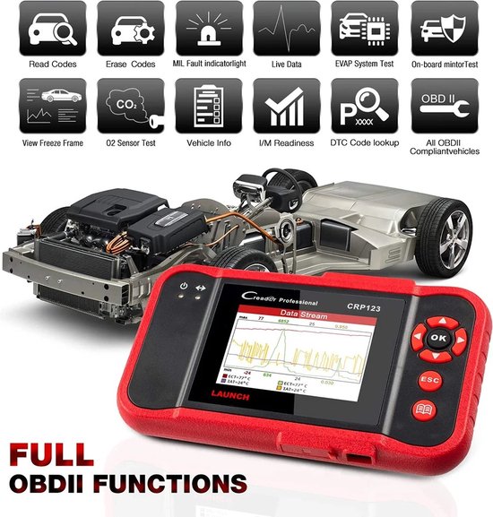 Professional OBD1/OBD2/EOBD Diagnoseapparaat Otofix D1 MAX 43 Service functies ECU Coding - OBD Partner