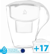 Pichet filtrant à eau Dafi - Astra - Wit - 3L + 17 cartouches filtrantes à eau, adapté pour Brita Maxtra, Brita Maxtra+ - Produit en Europe