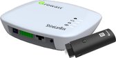 Growatt ShineLink-X Smart Energybox