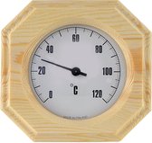 Saunia - sauna thermometer - pijnboomhout