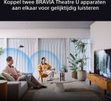 Twee mensen luisteren met koptelefoons naar geluid, weergegeven met blauwe cirkels.