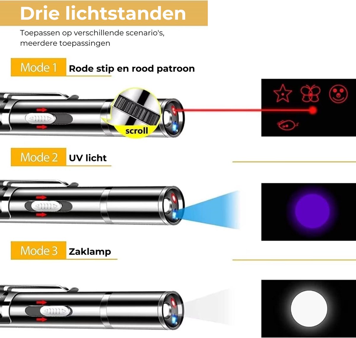 Laavir Laserpen voor Kat en Hond thumbnail 3