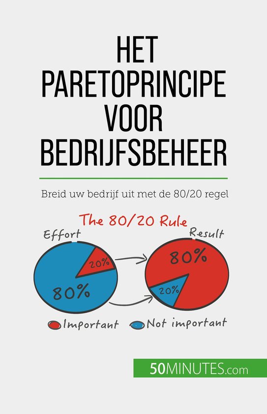 Het Paretoprincipe voor bedrijfsbeheer - cover