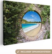 Tableau sur Toile Plage - Mer - Transparent - 30x20 cm - Décoration murale