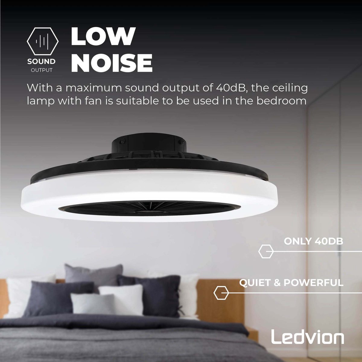 Ventilateur De Plafond Avec Lumière Et Télécommande, Ventilateur De Plafond à Profil Bas De 12 Pouces Ventilateur Encastre A Profil Bas 92091834