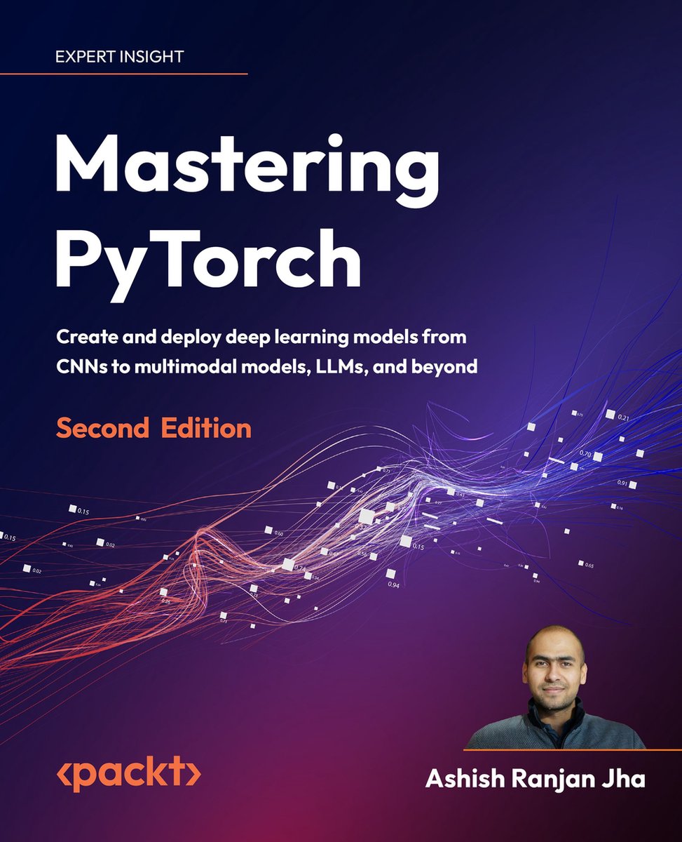 Omslag van Mastering PyTorch