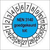 50 Rond Stickers Geopend op: op strips van 5 stickers