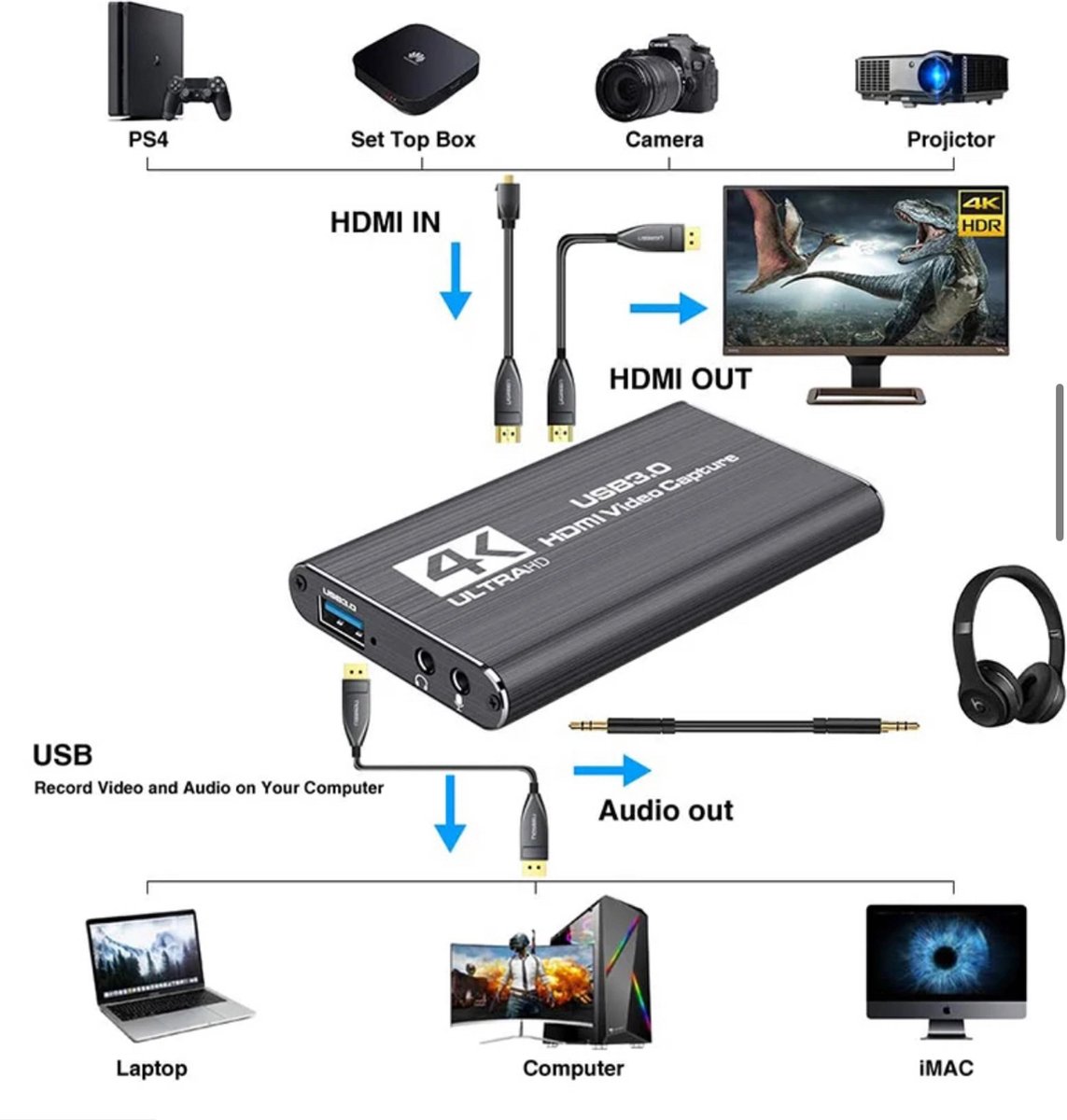 Naova 4K Game Capture Card thumbnail 4