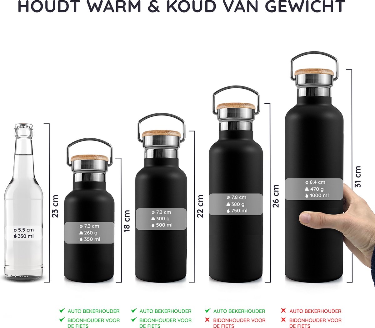 Bambaw® 1 Liter RVS Thermosfles - Isoleerfles, Dubbelwandig, Lekvrijen, loodvrij en Plasticvrij Geïsoleerde Fles met Bamboe Deksel voor Warme en Koude Dranken - Ideaal voor Reizen, Werk, Yoga, Wandelen en Dagelijks Gebruik – zwart — cadeau in Sport & Outdoor - foto 5