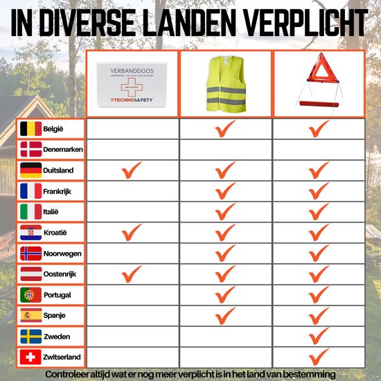 Technosafety Veiligheidshesjes 4 stuks Geel - met Reflectie - Veiligheidsvest familiepak - Reflectievest – Veiligheidshesje