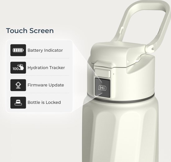 Gourde Intelligente WaterH – Tracker D'hydratation, Rappels – 530 Ml – Bleu Magnétique – Neuf Sous Boîte