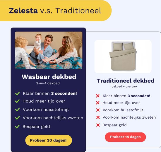 Zelesta Royalbed Abstract 240x200cm - Dekbed zonder overtrek - 30 dagen proefslapen - Wasbaar hoesloos dekbed - Bedrukt dekbed - All year zomerdekbed & winterdekbed van Zelesta — afbeelding 4