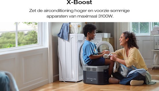 EcoFlow DELTA 2 Max Power Station