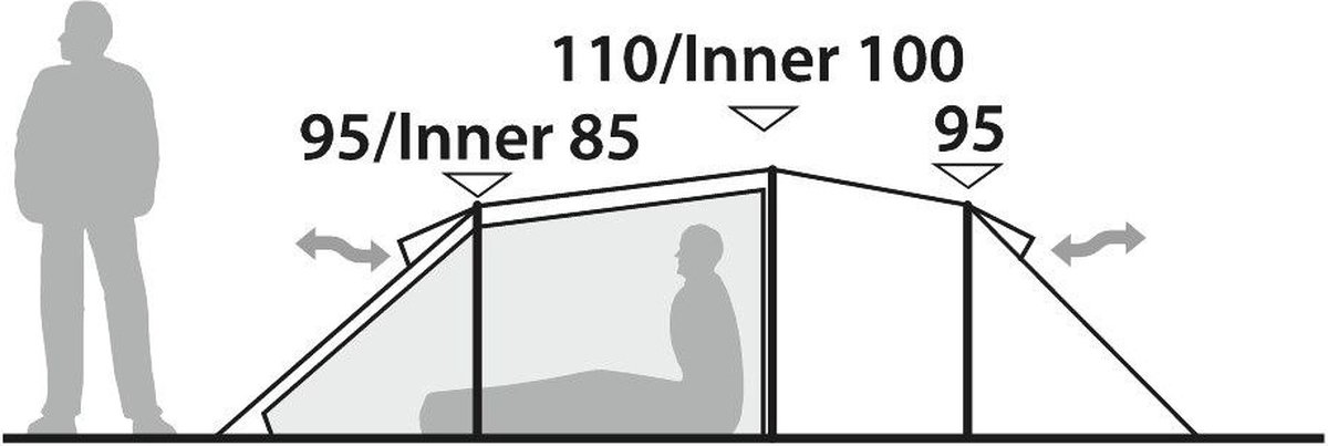 Robens Tent Pioneer 3EX