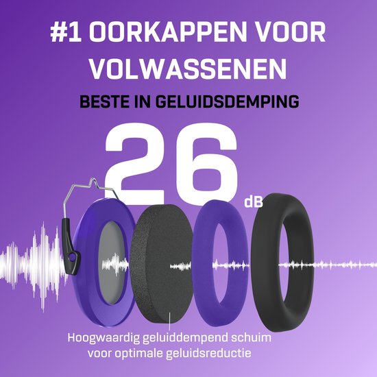 Geluidsgolven rondom de paarse oorkappen met demping van 26 dB. Hoogwaardig geluidsdempend schuim.