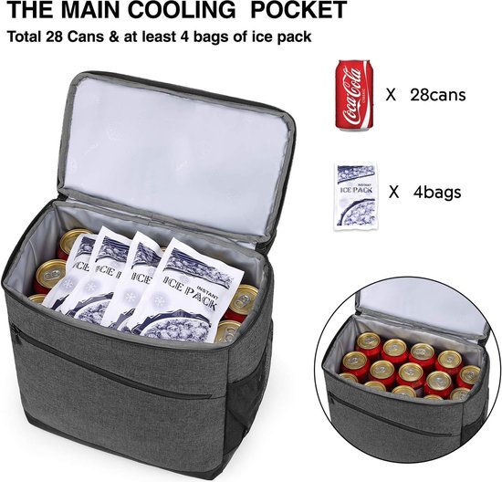 Koelrugzak, lekvrije rugzak, lunchbox, 28 blikjes, dubbeldeck-koelerrugzak voor mannen en vrouwen, voor strand, boot, wandelen, picknicken of dagtochten van KOEL — afbeelding 3