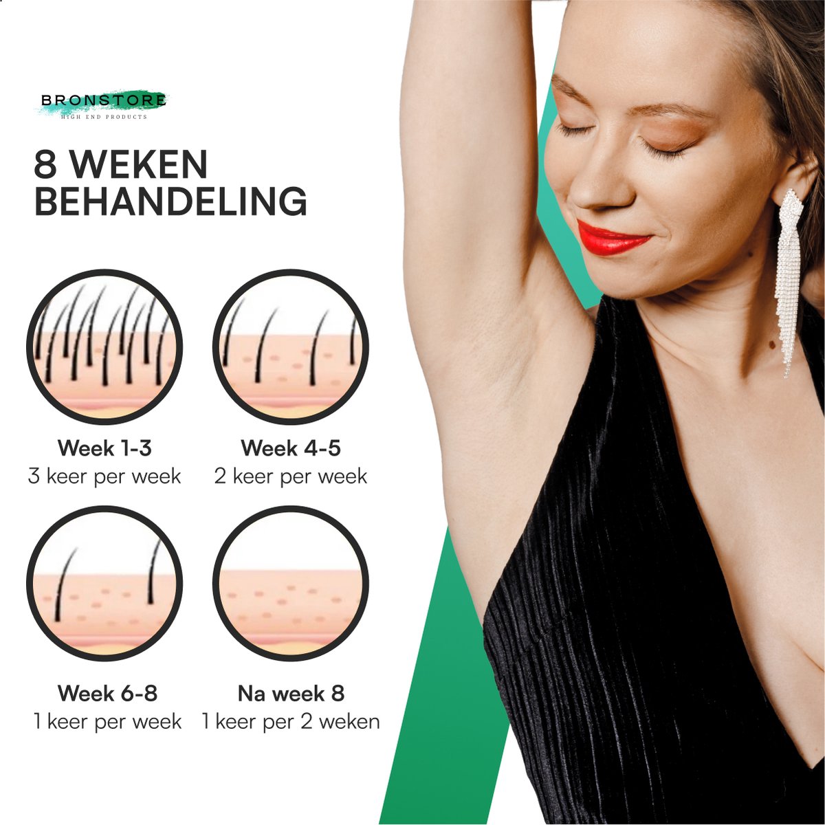 BronStore® Laser Ontharingsapparaat - IPL Ontharing Apparaat - Epileerapparaat Dames & Heren - Ontharingsapparaten - Inclusief Beschermbril, Scheermes & Aloë Vera Lotion thumbnail 4