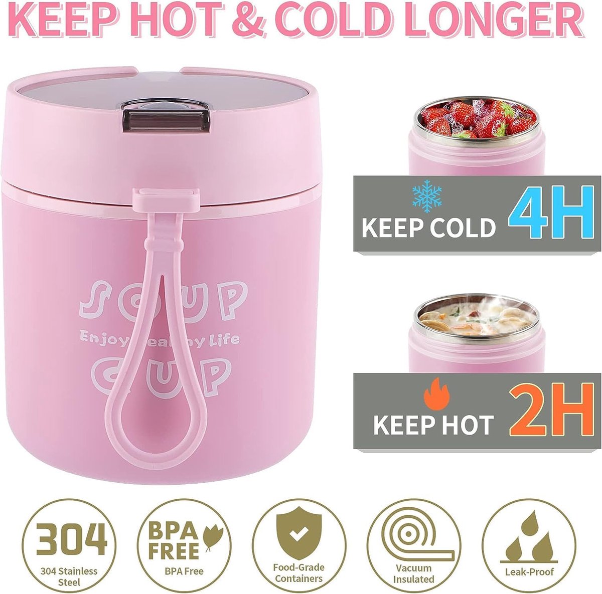 Thermocontainer