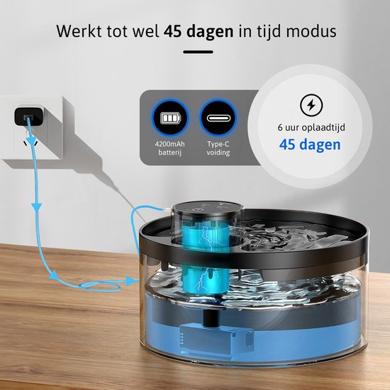 Katten drinkfontein | RVS | Met filter | Vaatwasserbestendig