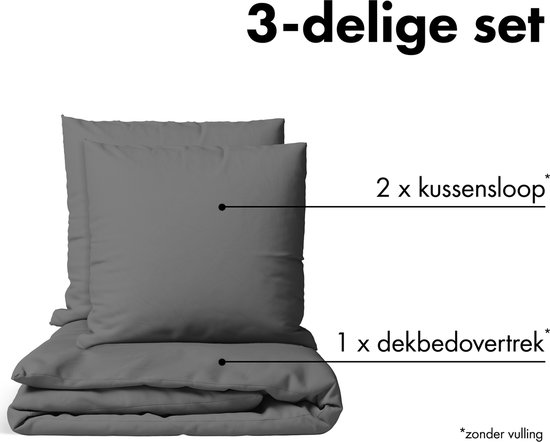 JACOBSON Dekbedovertrek - 200x220 cm + 2 Kussensloop 80x80 cm - 100% katoen - met Rits - Antraciet van JACOBSON — afbeelding 2