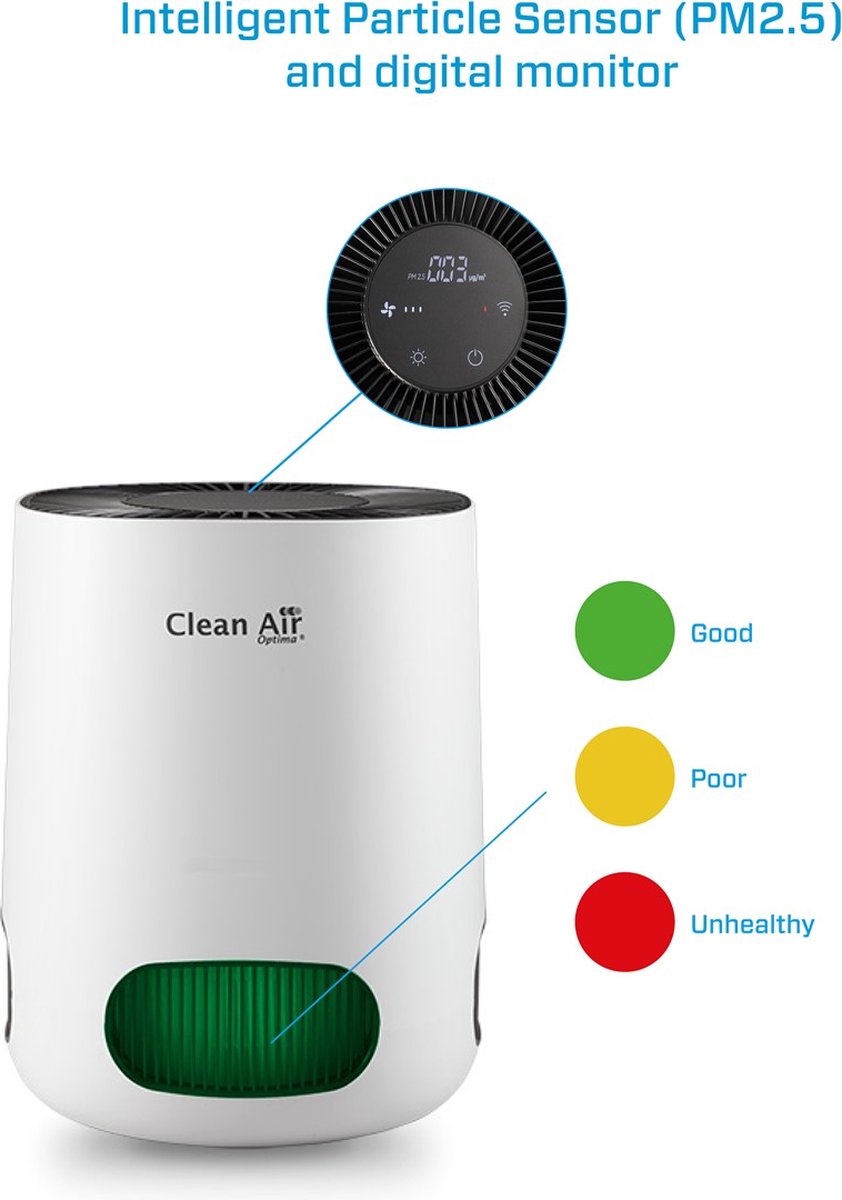 Clean Air Optima® CA-502 Desktop Smart - Intelligente HEPA Ionisator Luchtreiniger - 360° Airflow - Extreem stil met sleepmode! <10dB(A)! thumbnail 5