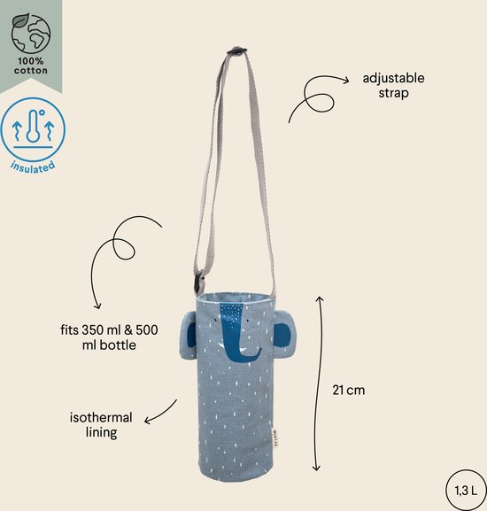 Trixie Drinkfleshouder - Mrs. Elephant - Thermische Fleshouder - Voor 350 & 500 ML Drinkfles - Blauw - Olifant van Trixie — afbeelding 3