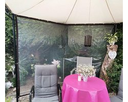 transparant zeildoek,