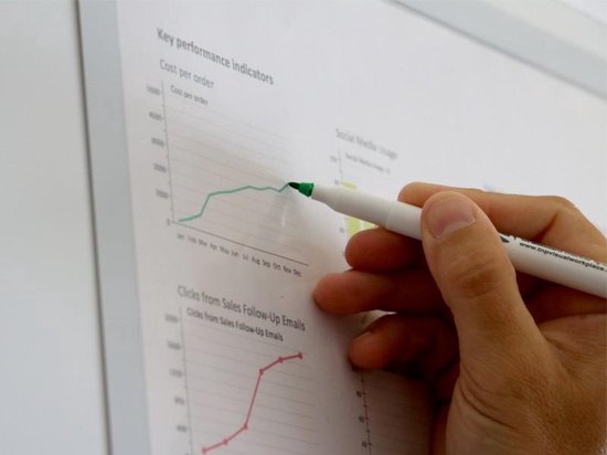 Een hand met een groene stift wijst naar de lijn 'Key performance indicators' op een wit bord.