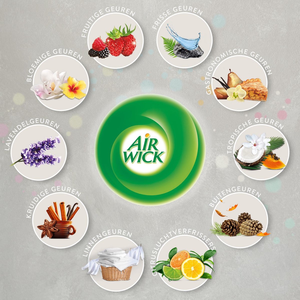 Air Wick Désodorisant Maison Kit Diffuseur Electrique + 3 Recharges Parfum  Délices d'été x 19 ml : : Cuisine et Maison