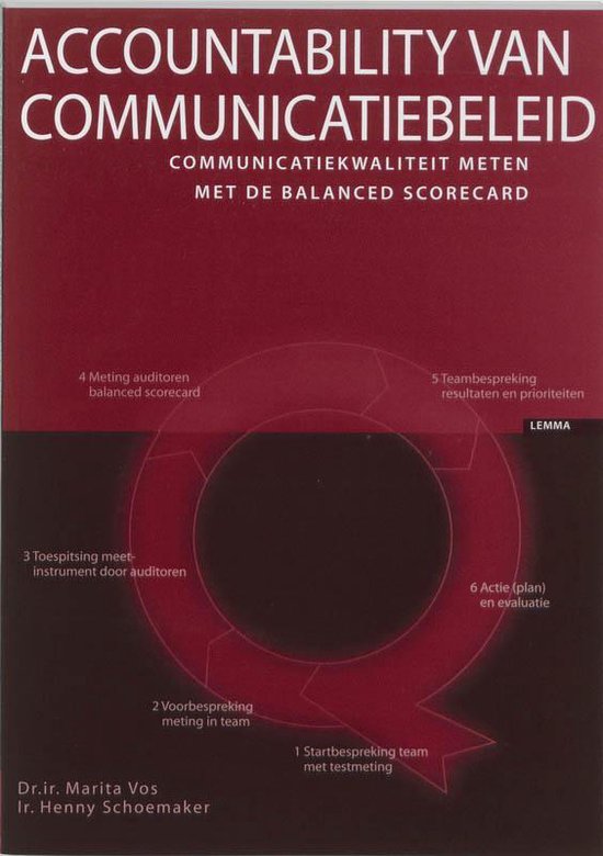 Cover van het boek 'Accountability van communicatiebeleid / druk 1' van Henny Schoemaker en M. Vos