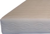 Trendzzz® 130x200 Koudschuim Comfort 2000 XL Hotelkwaliteit Matras