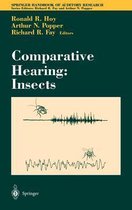 Comparative Hearing