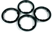 Elinchrom Reflector Support Set
