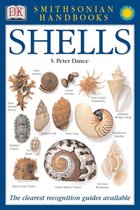 Handbooks: Shells