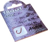 TROUTSTYLE HAKENBOEKJE 6-60 CM