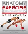 Anatomy Of Exercise Encyclopedia