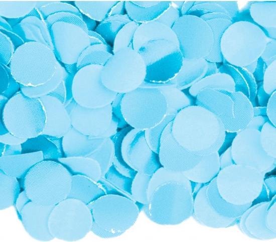 Luxe confetti 1 kilo kleur babyblauw | bol.com