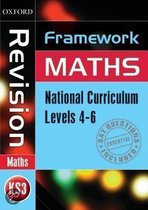 Framework Maths