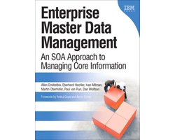 Enterprise Master Data Management