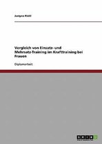 Vergleich Von Einsatz- Und Mehrsatz-Training Im Krafttraining Bei Frauen