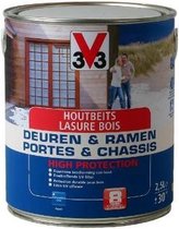 V33 Deuren & Ramen High Protection - Kleurloos - 0.75L - Kleurloos