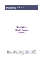 PureData eBook - Steel Wire in South Korea