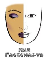 MUA Facecharts
