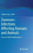 Zoonoses - Infections Affecting Humans and Animals