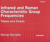 Infrared And Raman Characteristic Group Frequencies