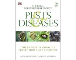 RHS Pests & Diseases
